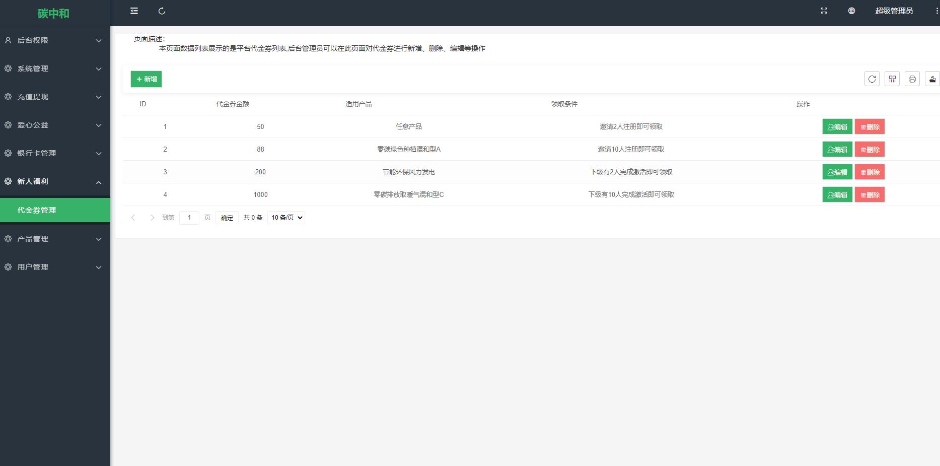 全开源绿色产业投资理财金融源码_碳排放投资能源源码图6