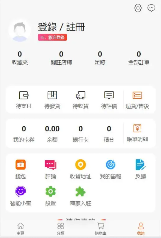 多语言跨境电商源码测试图1