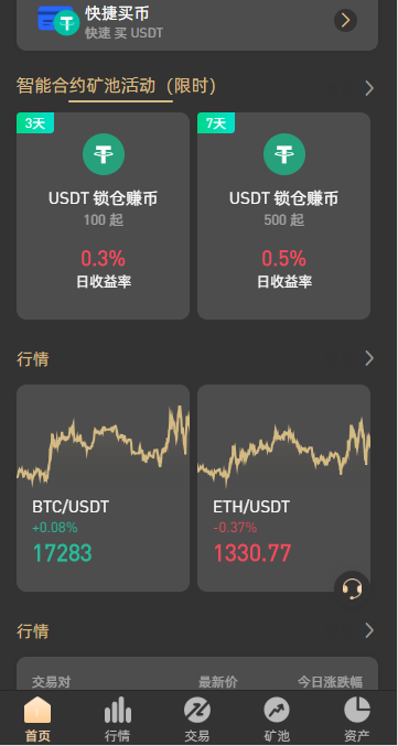 【可二开vue版】八国语言交易所源码_8国语言区块链交易所源码图2