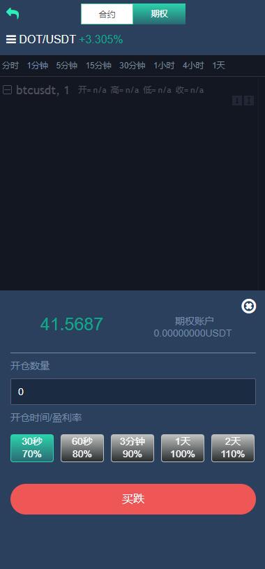 开源区块链交易所源码图18