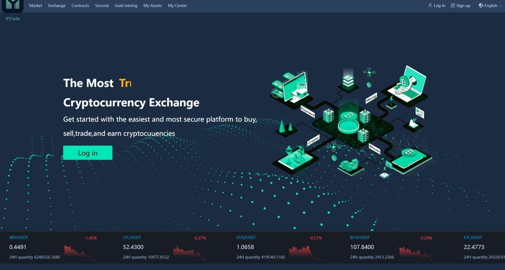 【最新二开】多语言交易所源码图14