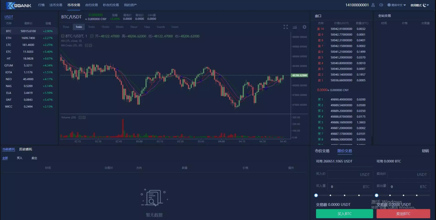 多语言运营版富汇交易所源码测试图1