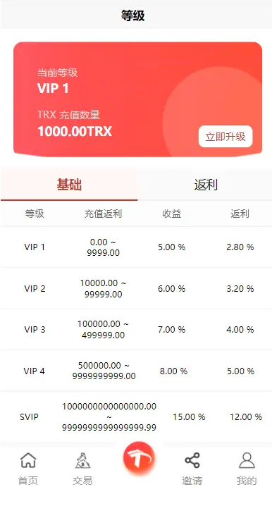 多语言USDT-TRX/TRX挖矿源码图6