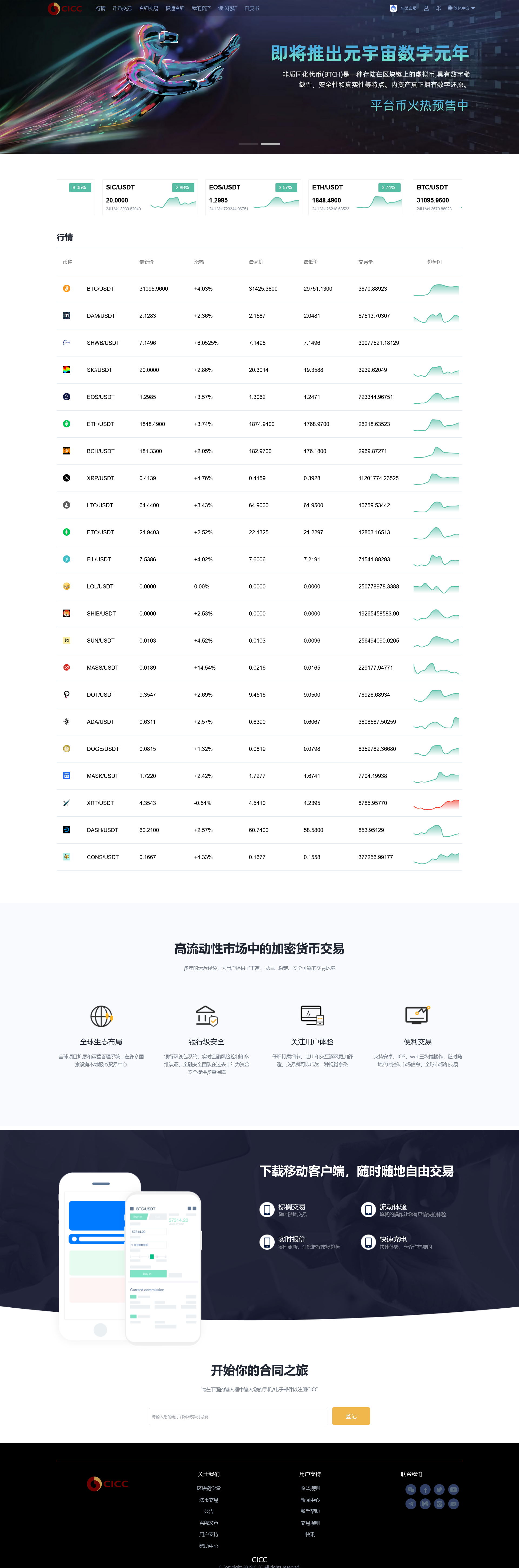 全开源九国语言交易所源码下载_9语言数字货币交易所-PC端VUE+带手机端uniapp源码图8