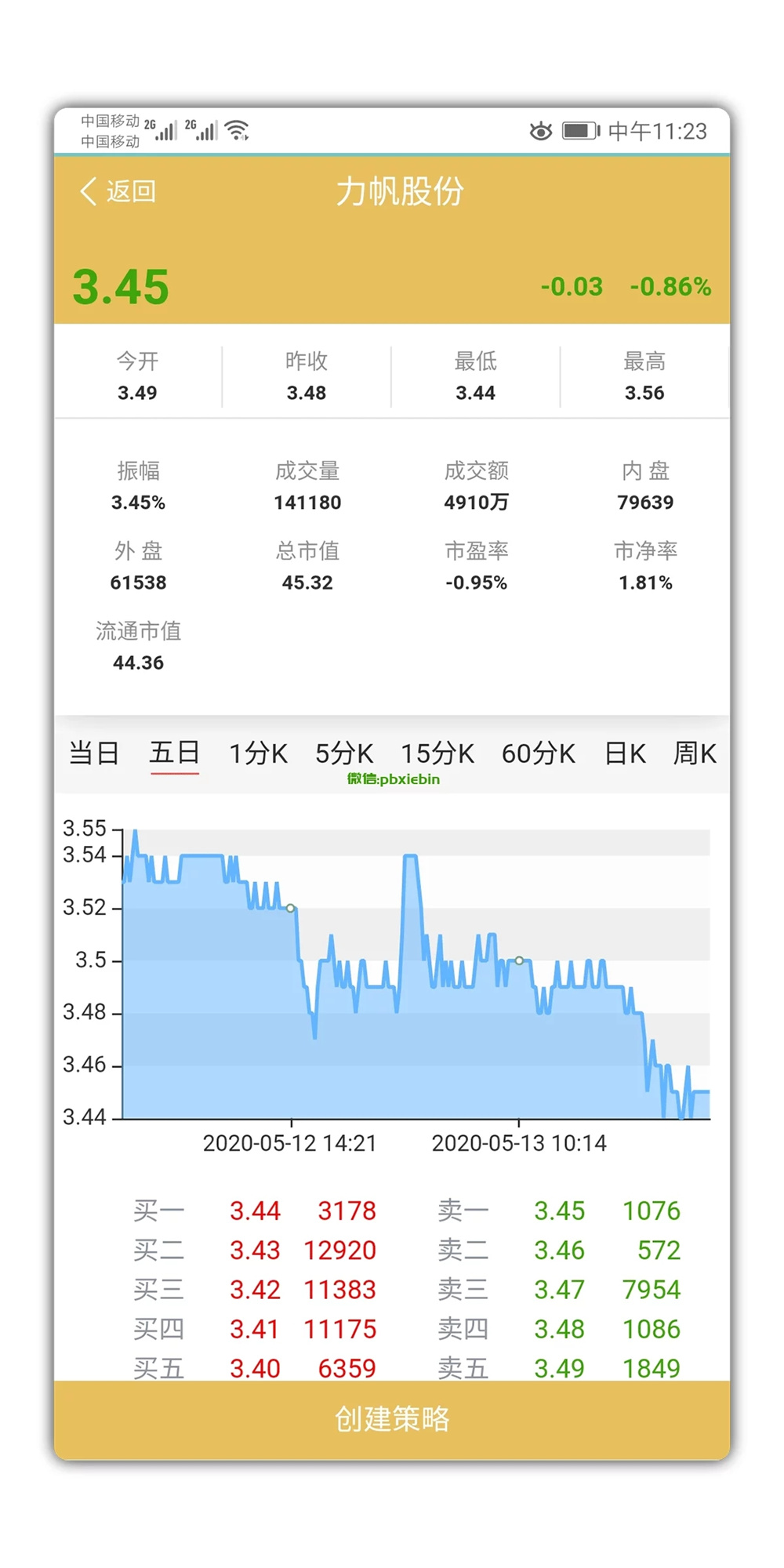 VUE写的股票配资系统源码测试图5