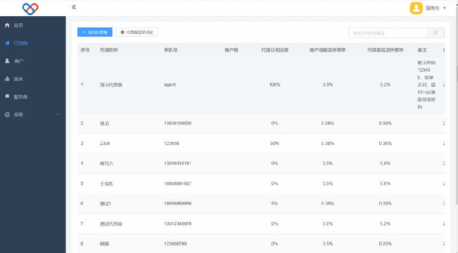 聚合支付系统源码测试图2