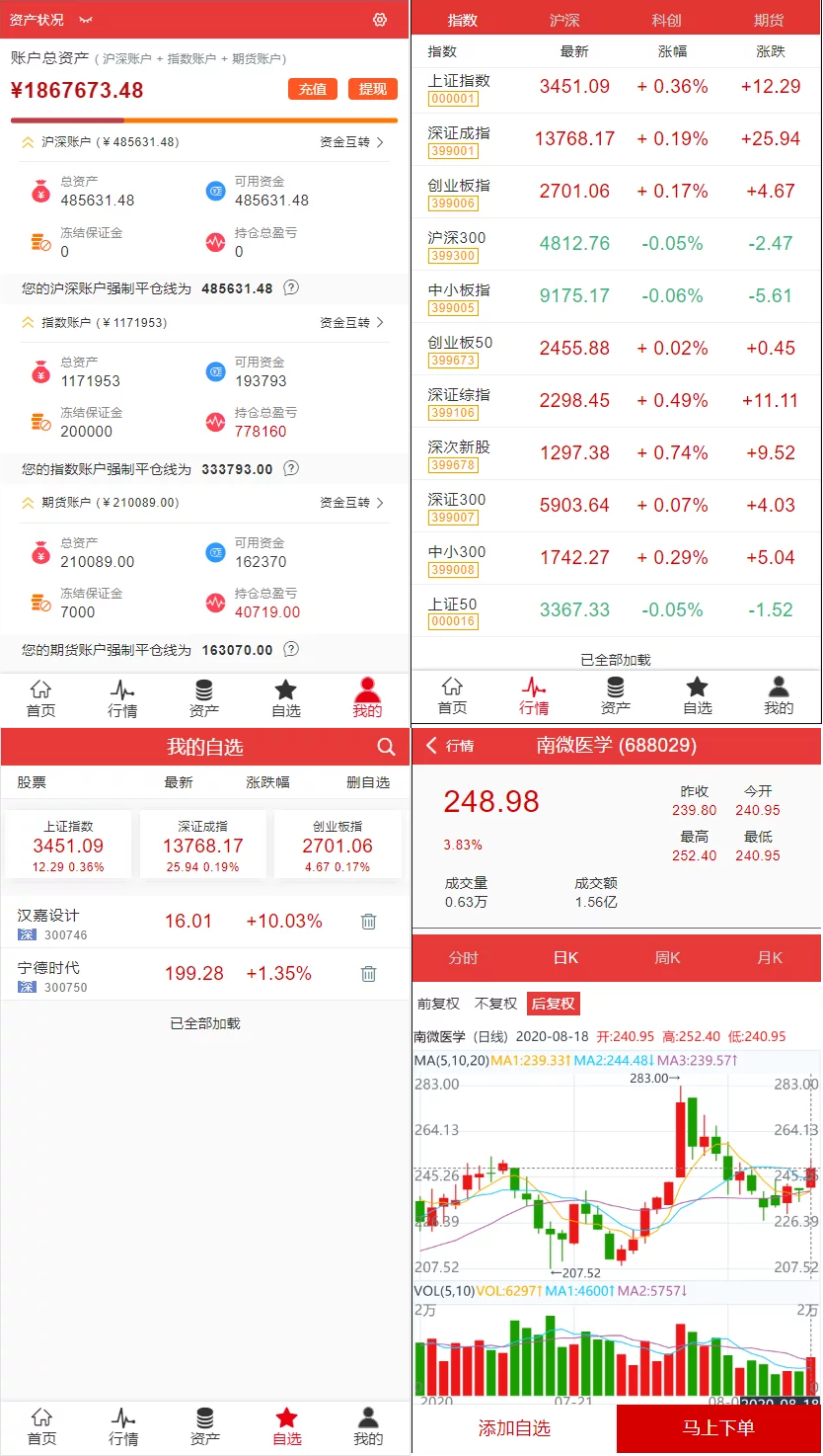 富汇股票金融交易所V3.0版源码测试图1