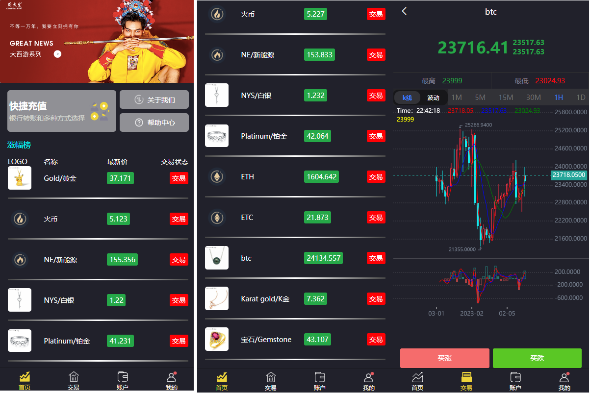 全开源数字资产交易所_微盘微交易源码_外汇+微盘交易所源码图1