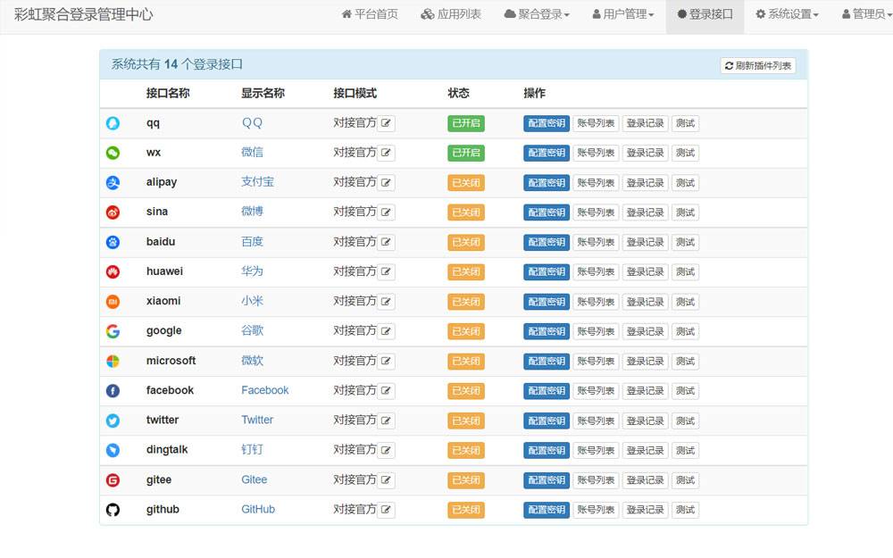 一站式社会化账号登录系统测试图3