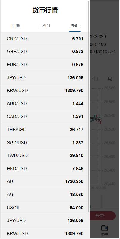 [vue版本]六国语言交易所源码_六国语言微盘源码图7