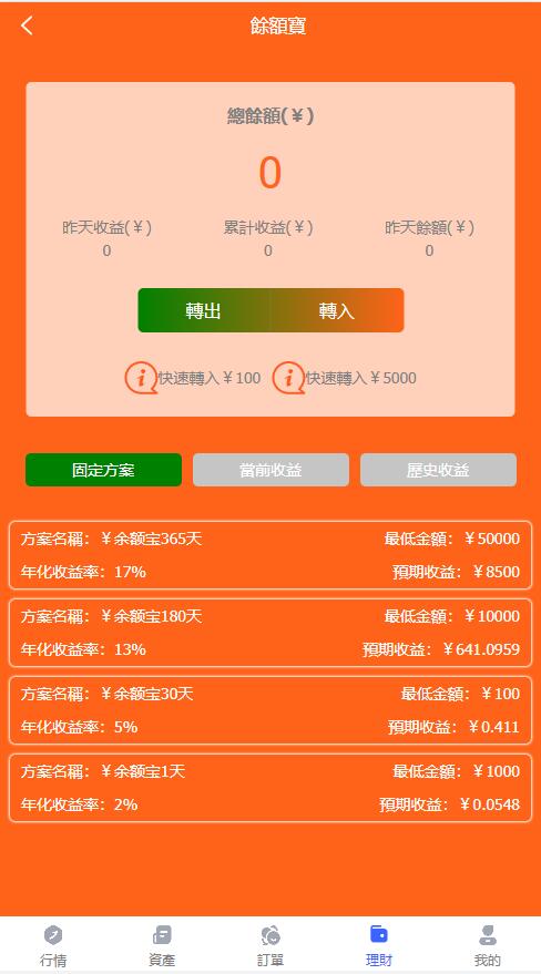 全新二开八国语言微盘系统_多语言微交易所源码_外汇微交易系统_区块链投资理财源码图8