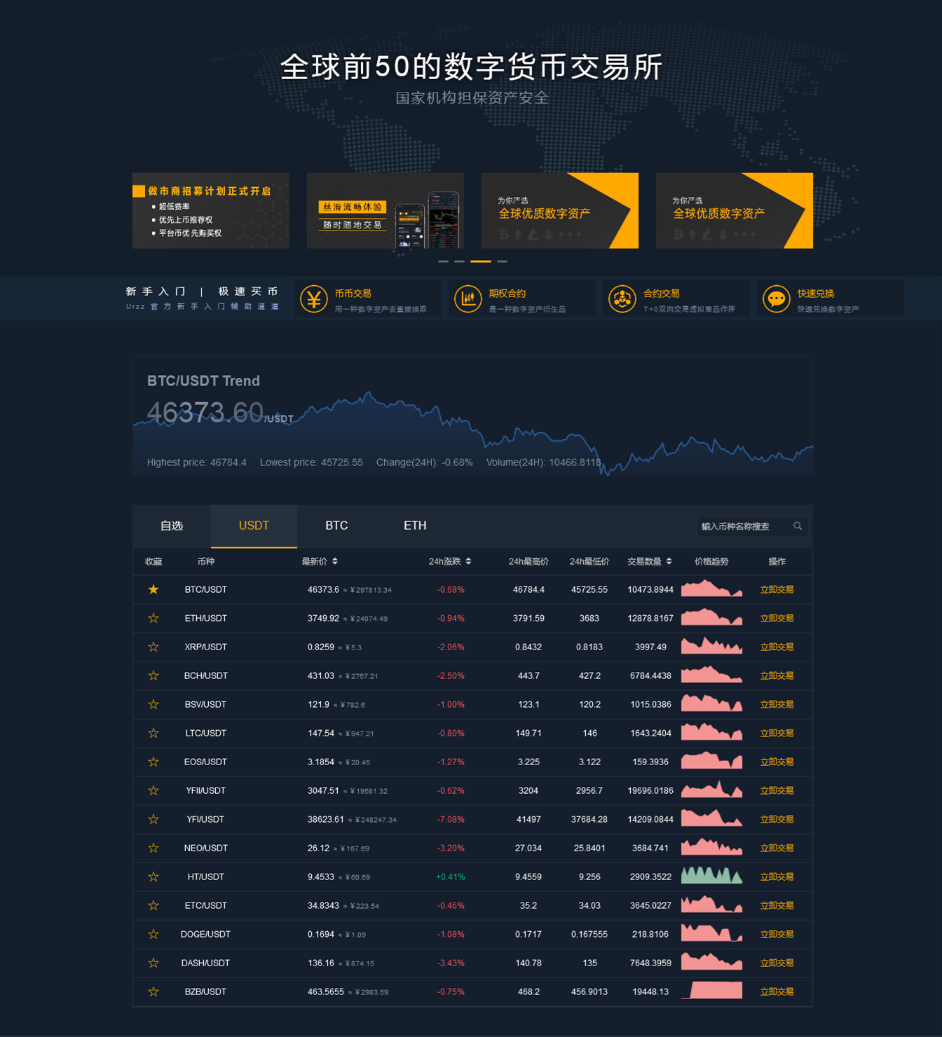 价值3万多的Java交易所源码图6