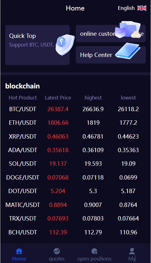 最新.net多语言微盘交易源码_区块链交易所源码_微盘系统源码_微交易源码图6