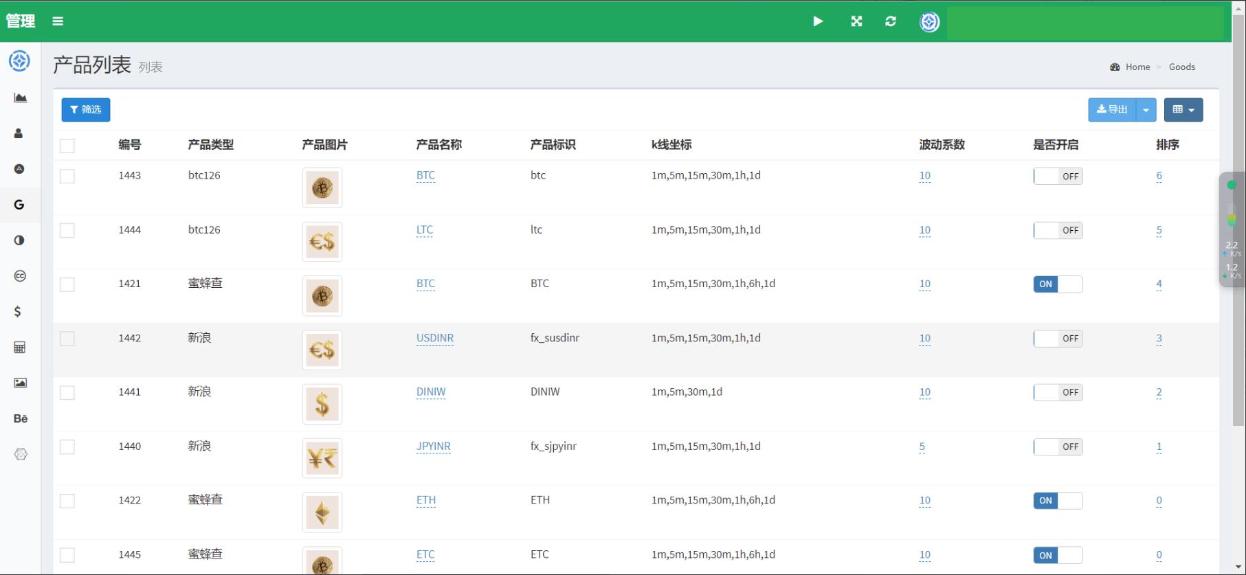 中英文双语言海外微盘交易源码图6