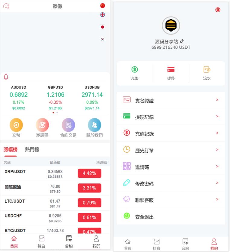 全新微盘交易系统源码-仿BTC/USDT虚拟币交易微盘系统源码图1