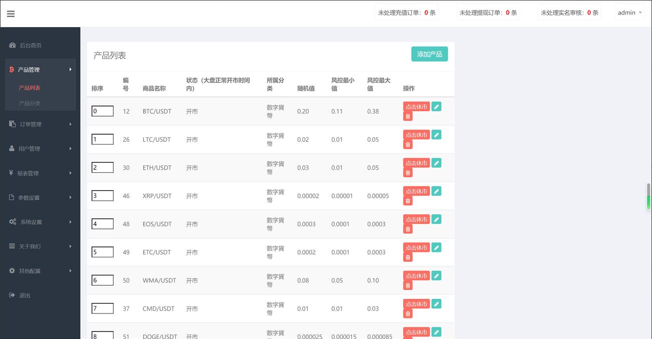 全新微盘交易系统源码-仿BTC/USDT虚拟币交易微盘系统源码图5