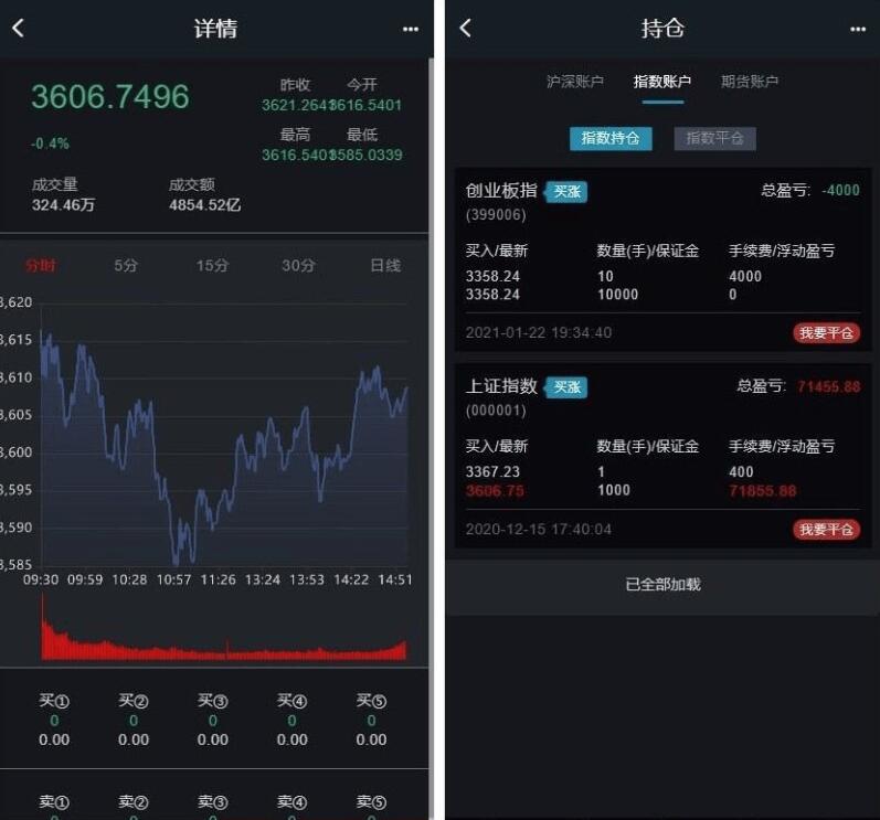 股票交易股票配资融资融券配资系统源码测试图2