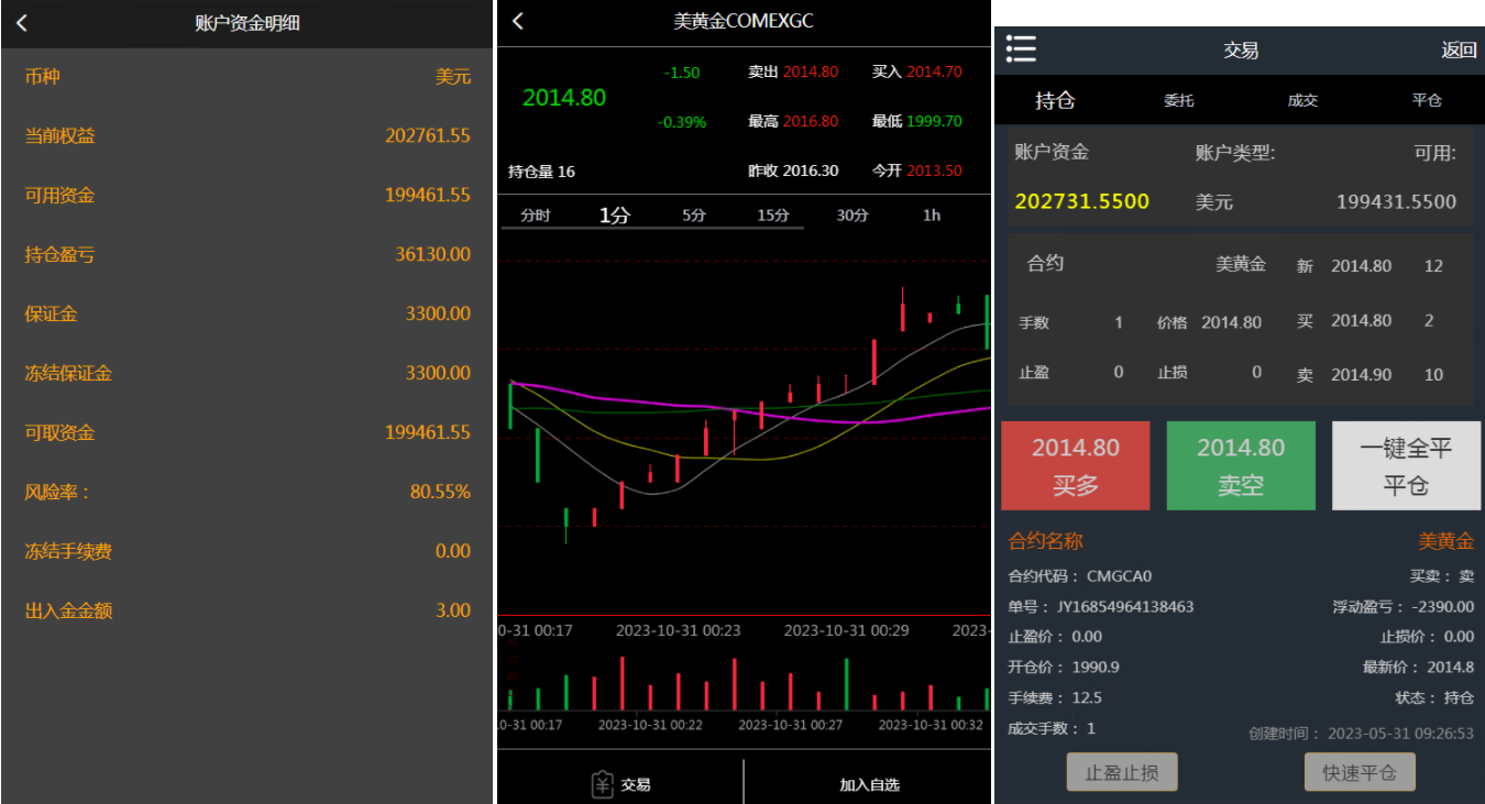 最新博易大师软件-资管软件源码_信管家软件源码测试图2