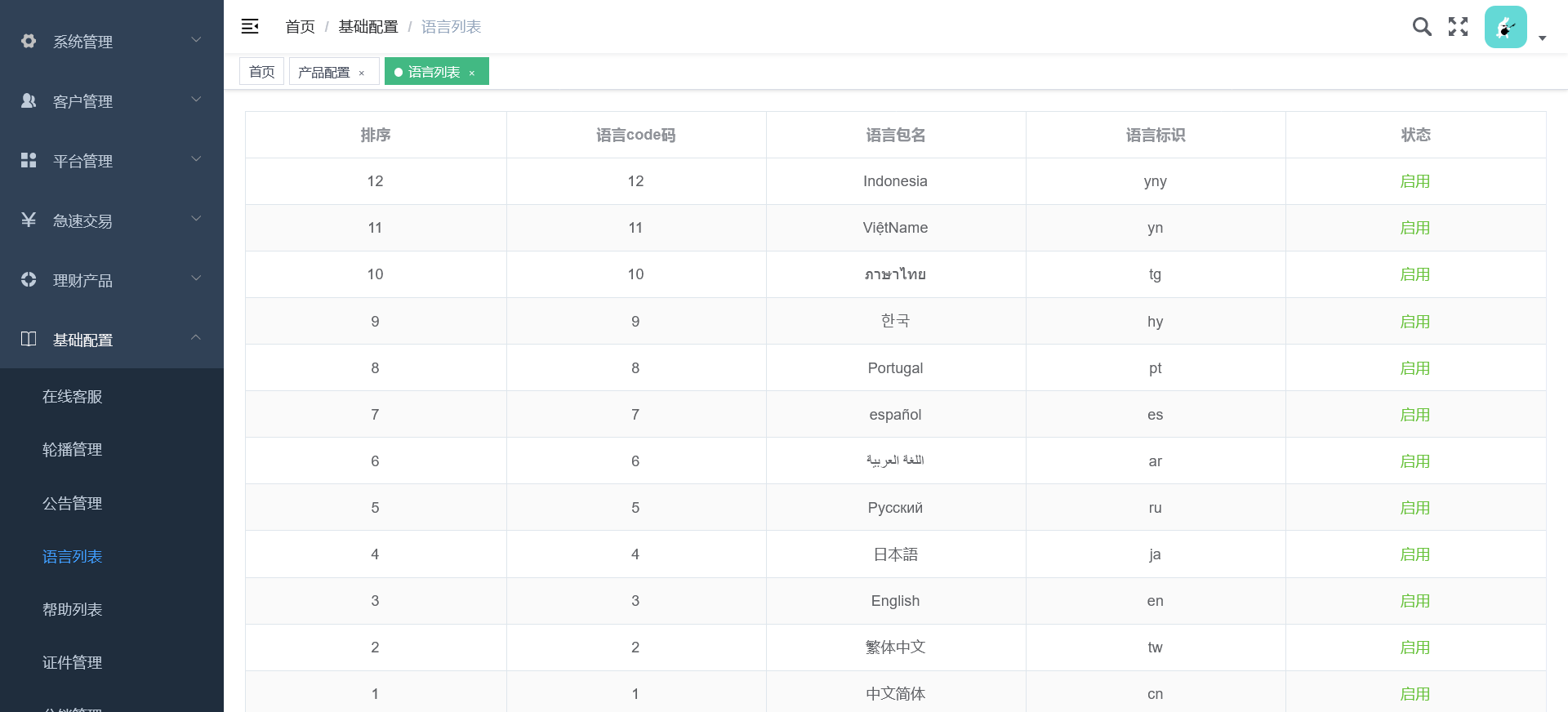 12国语言交易所源码-多语言区块链交易所源码图5