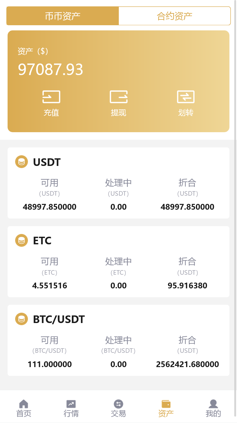 12国语言交易所源码-多语言区块链交易所源码图13