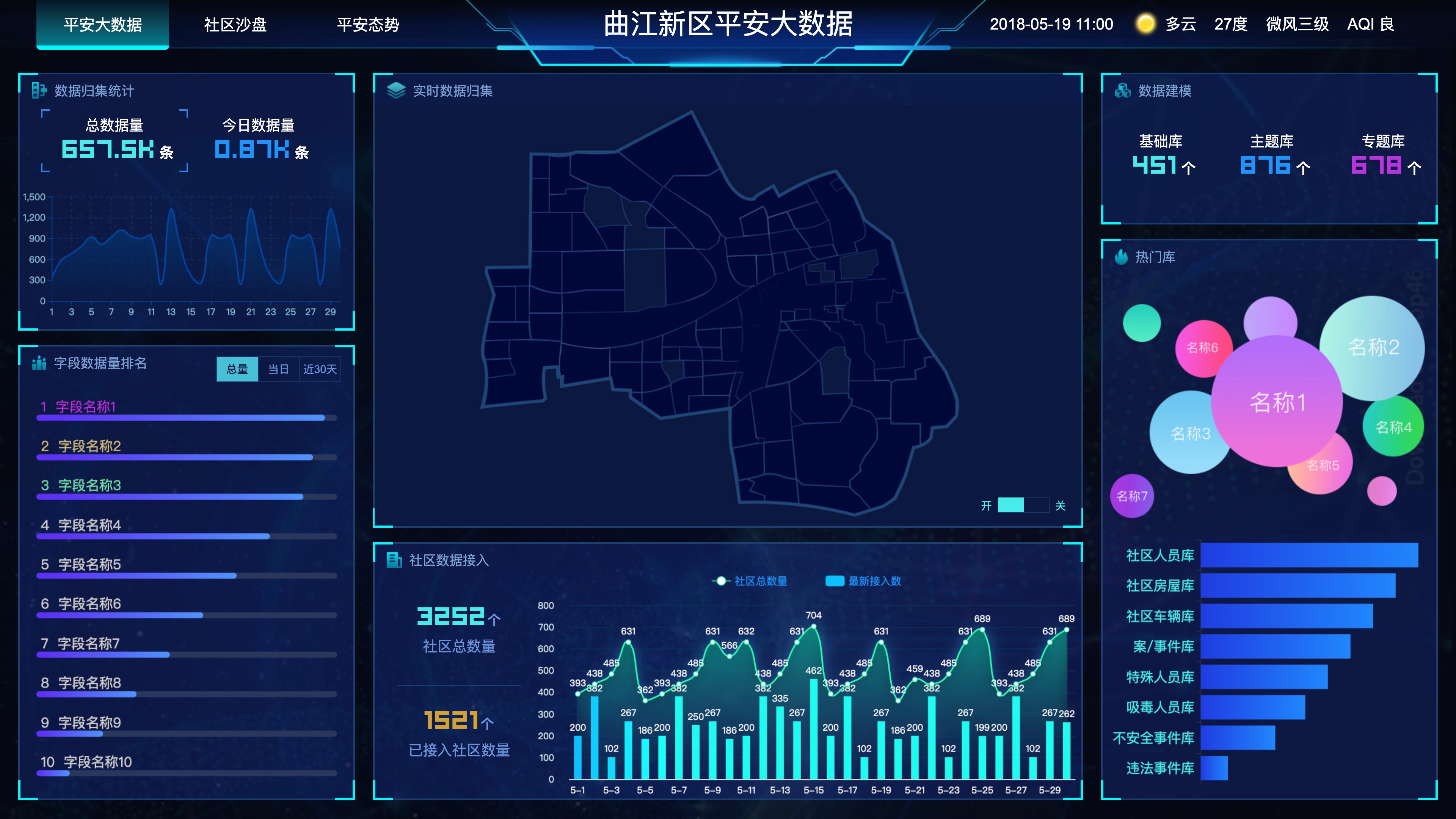 智能量化大数据分析源码-智慧门店大数据分析工具-大数据可视化大屏电子沙盘合集图2