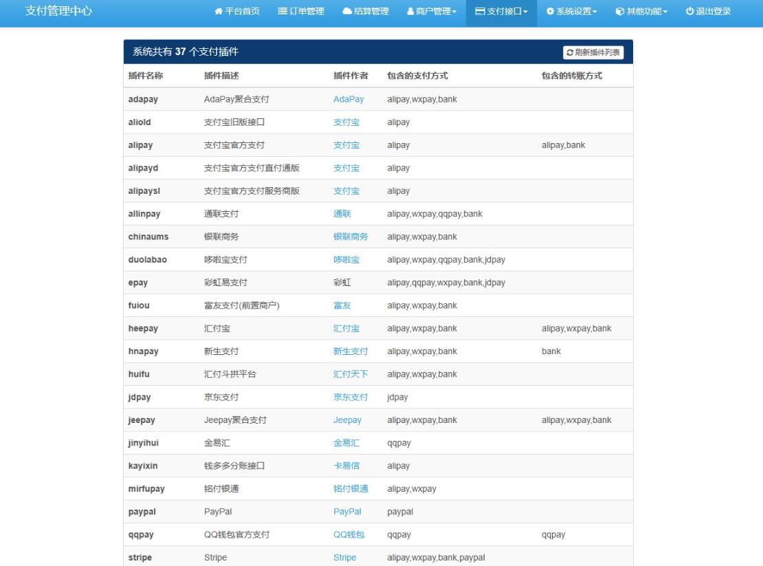 运营版USDT易支付系统源码-易支付USDT支付系统-易支付系统网站源码图3