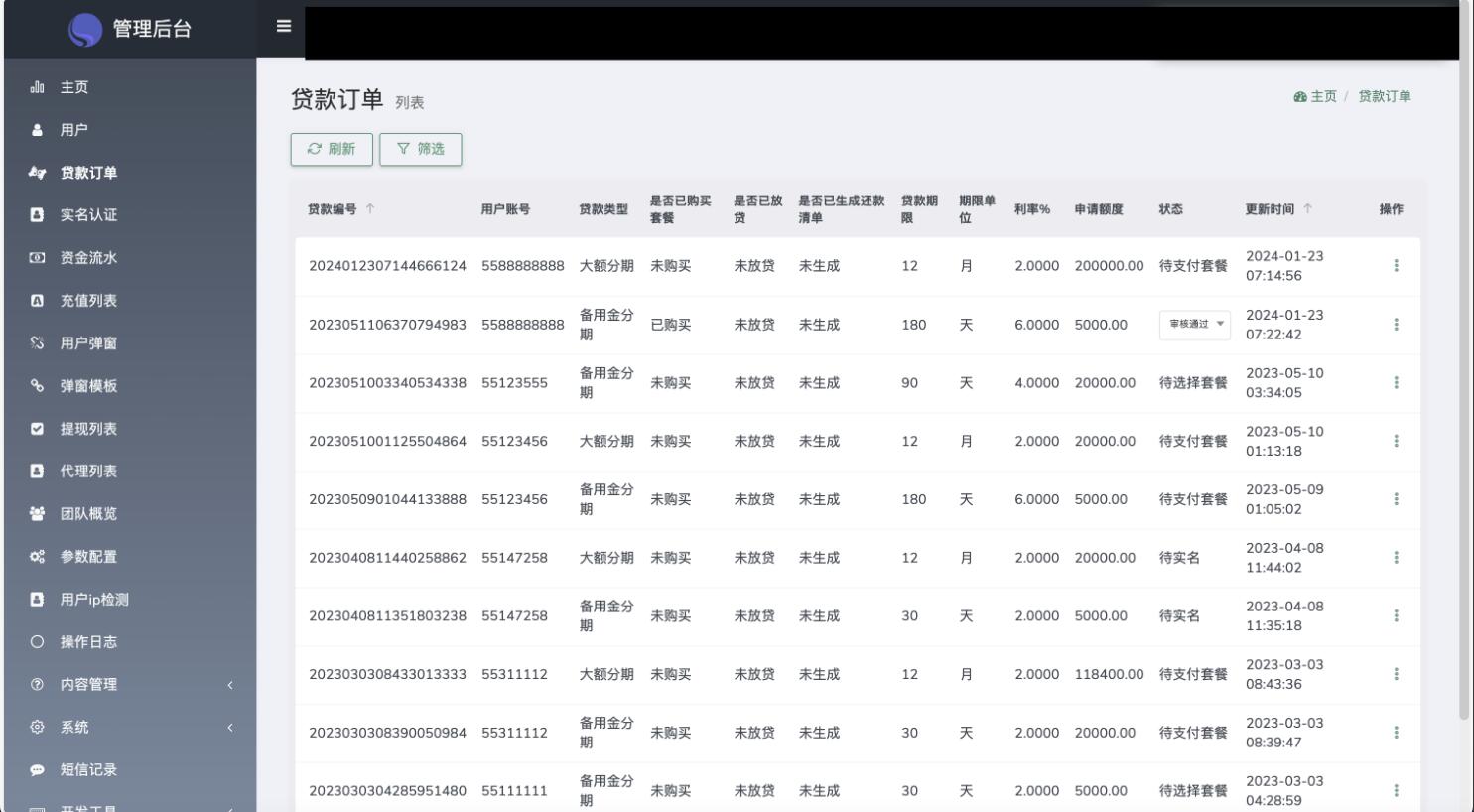 最新海外网贷系统源码-贷款网站源码-海外信贷系统源码图6