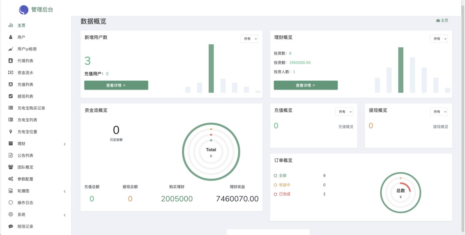 多语言共享充电投资理财源码-共享充电管理系统源码图5