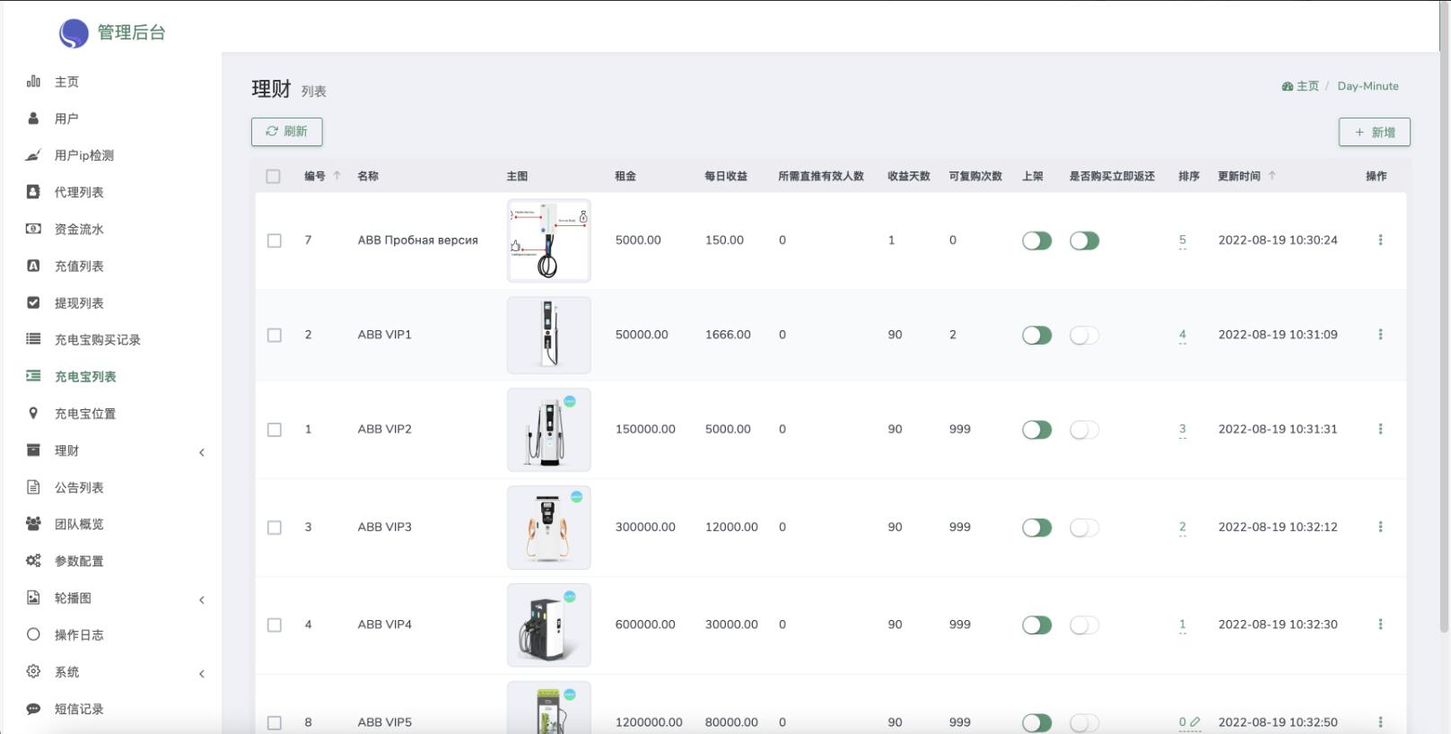 多语言共享充电投资理财源码-共享充电管理系统源码图6