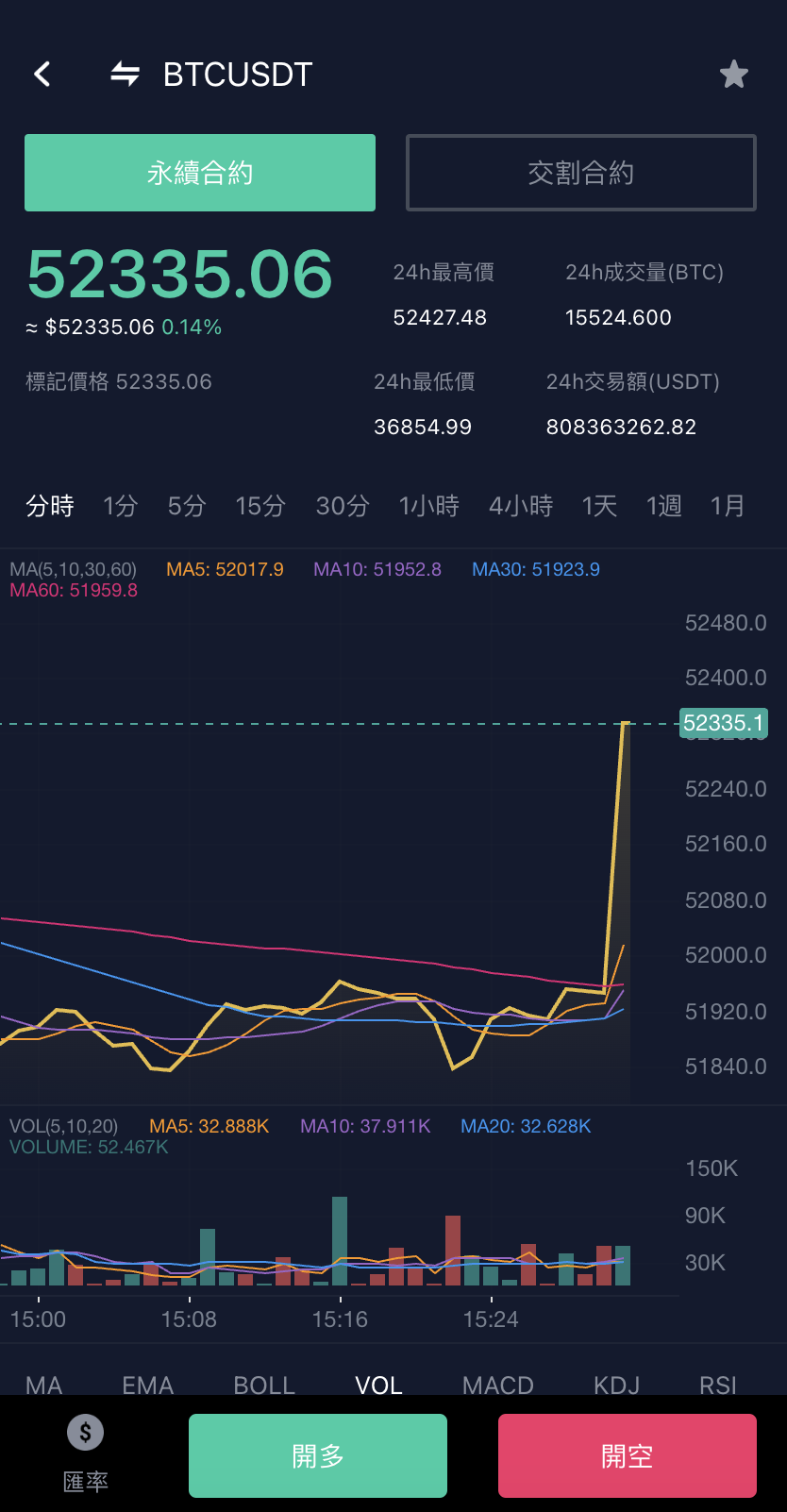 最新运营级全开源Java综合交易所源码-多语言股票交易所源码图15