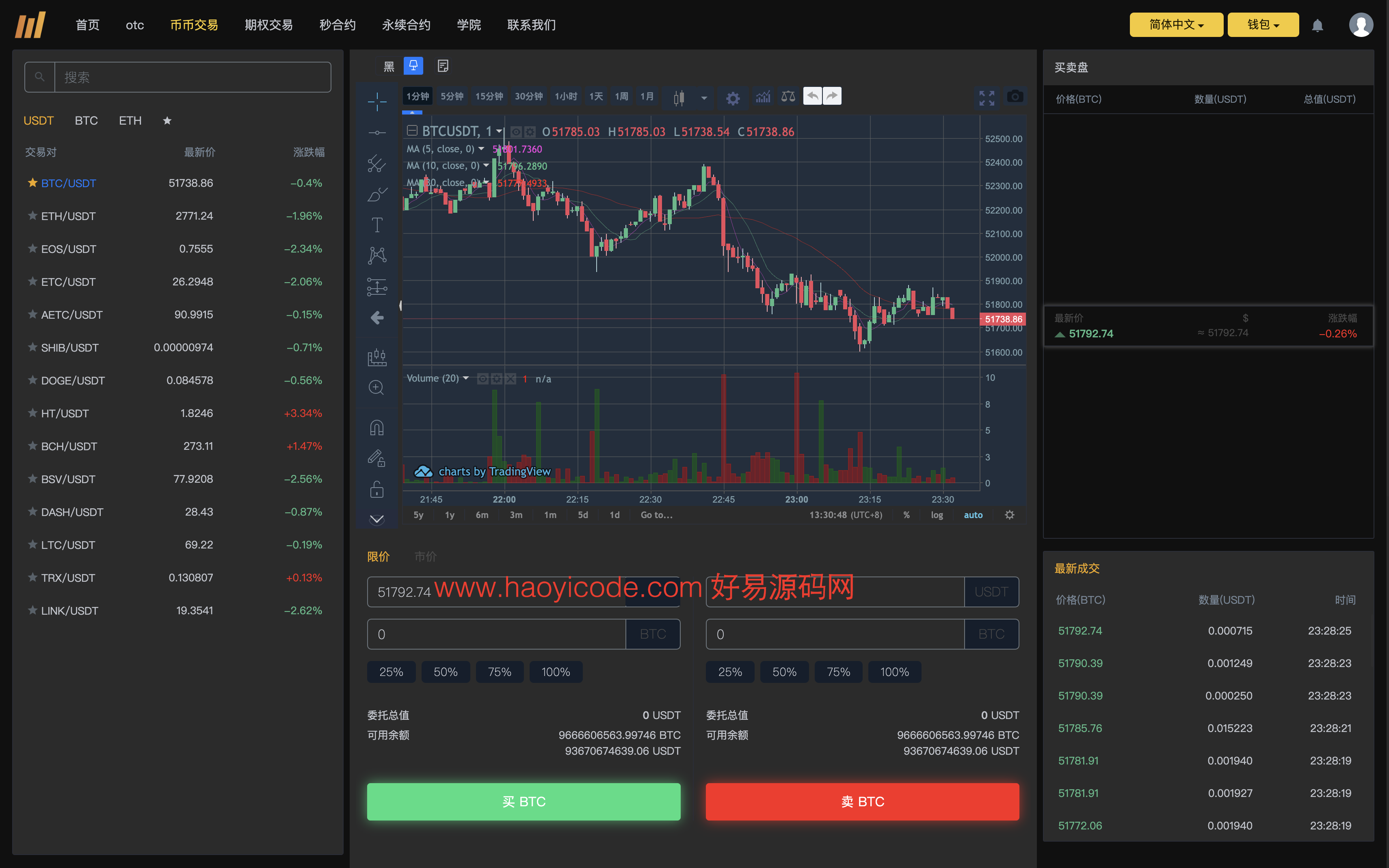 BitWell15国语言交易所源码-全开源多语言交易所源码图3