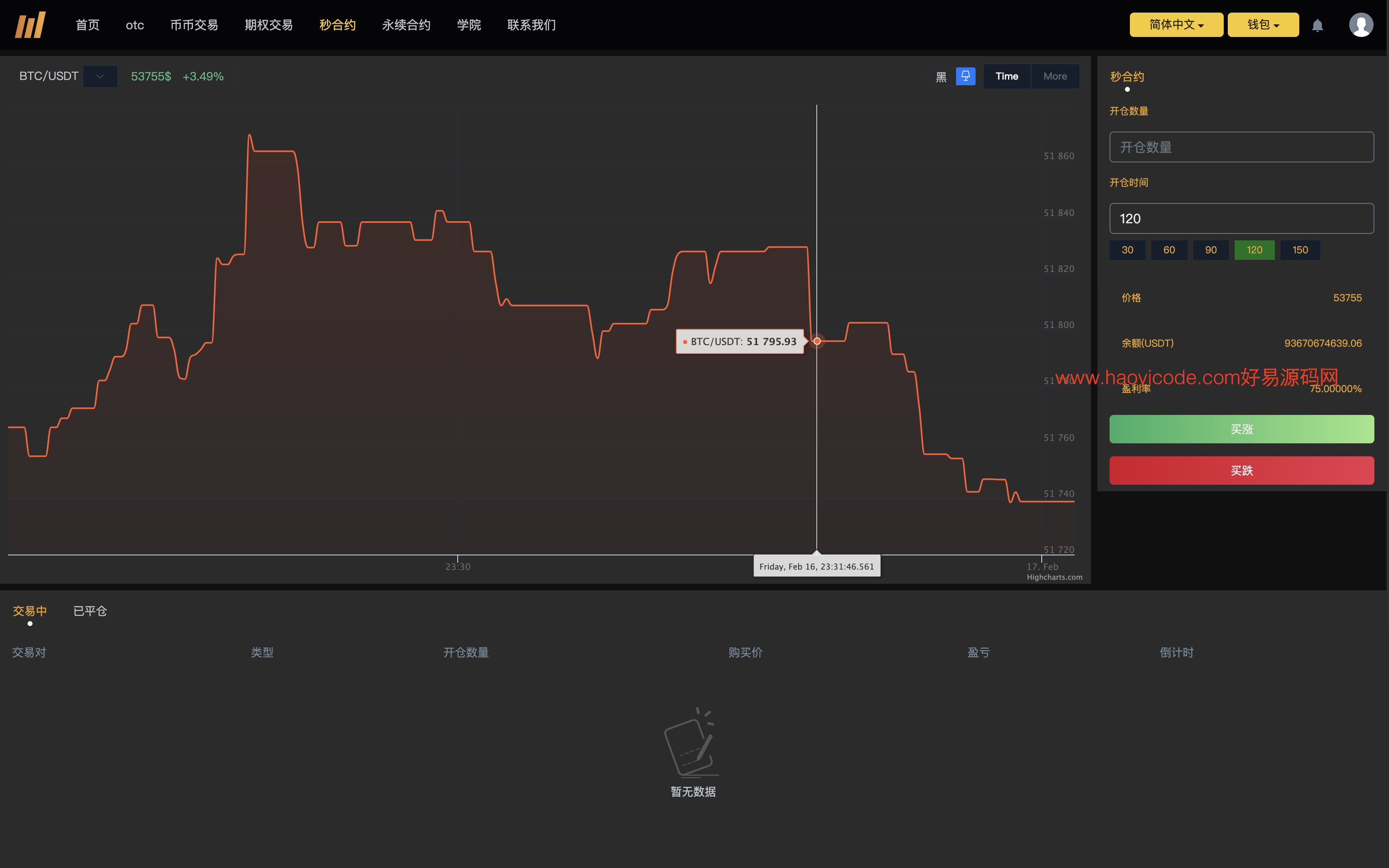 BitWell15国语言交易所源码-全开源多语言交易所源码图4