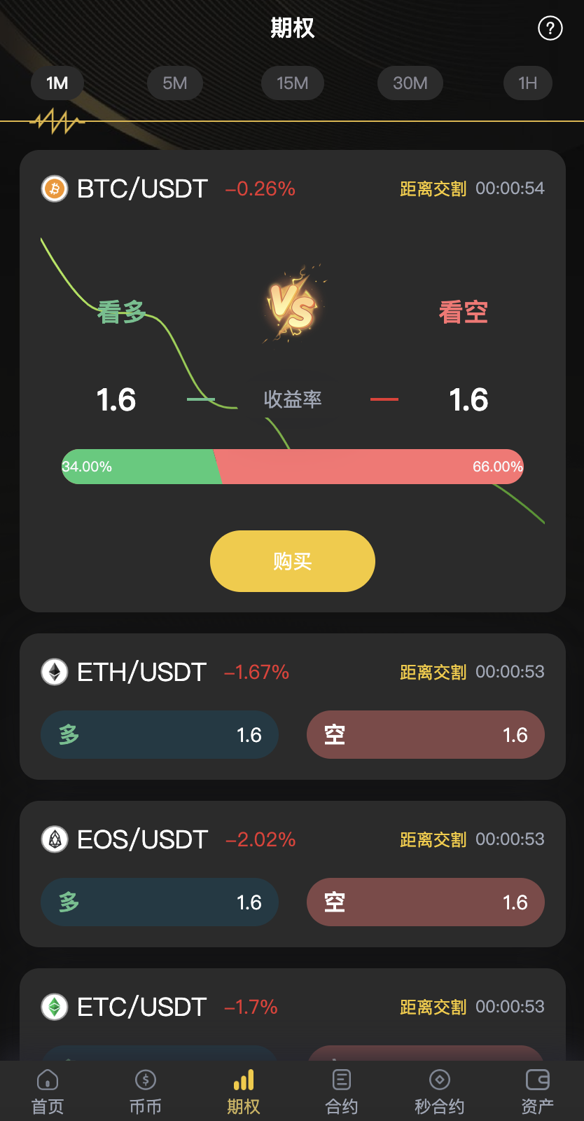 BitWell15国语言交易所源码-全开源多语言交易所源码图12