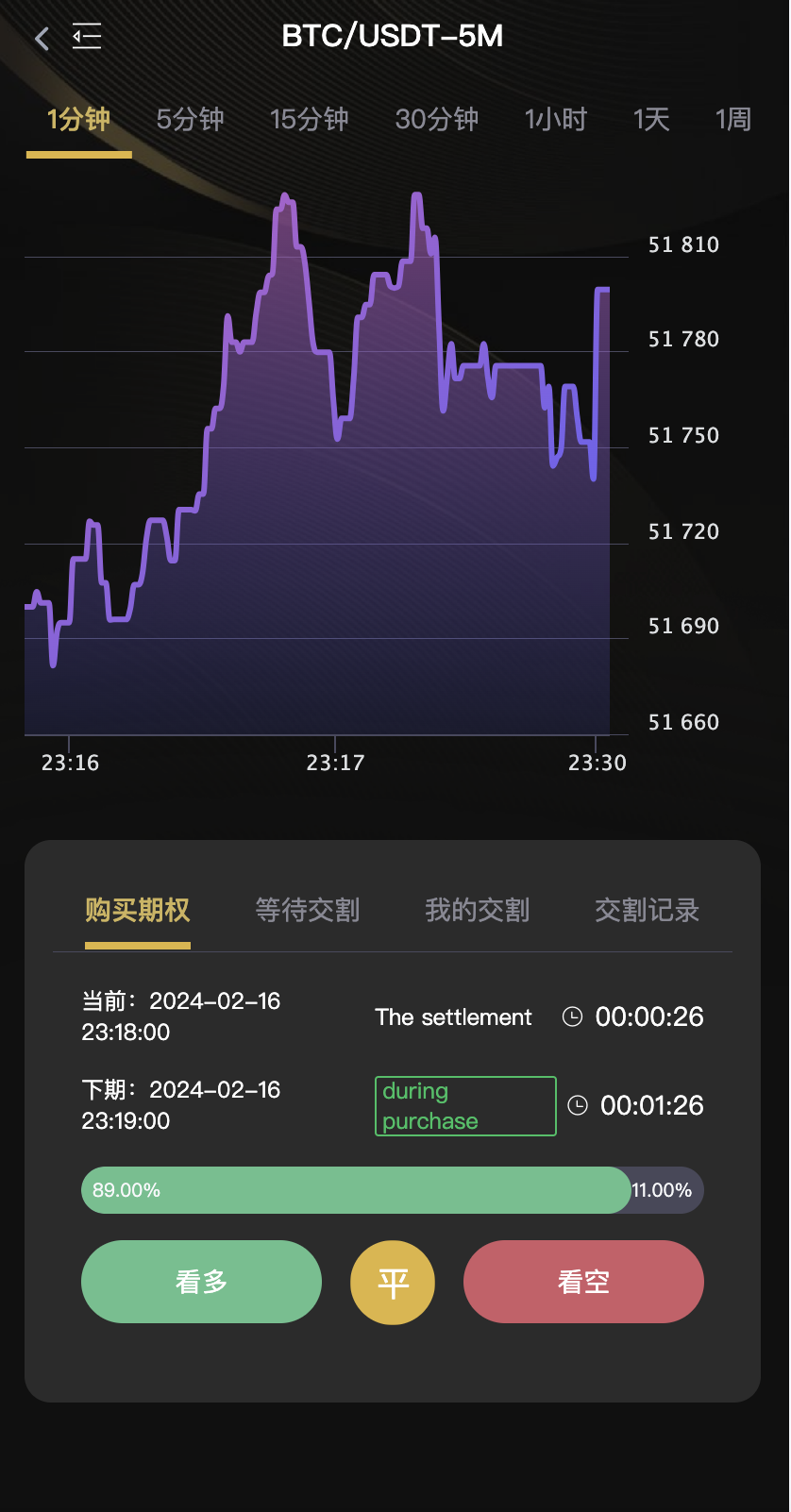 BitWell15国语言交易所源码-全开源多语言交易所源码图13