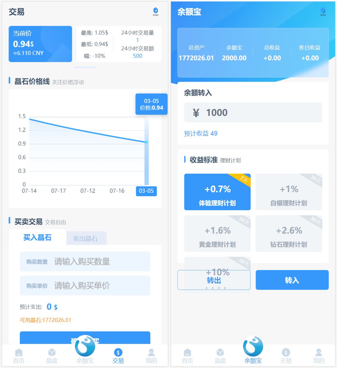 区块链矿机系统源码-区块链云算力矿机源码-虚拟币交易市场源码图3