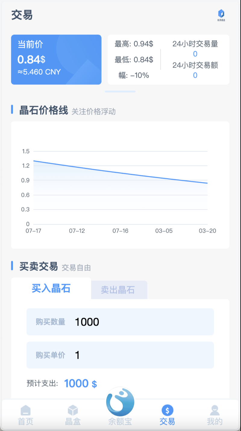 Grcnyst区块链云算力矿机源码-GRC晶盒能源云算力矿机投资理财源码图4