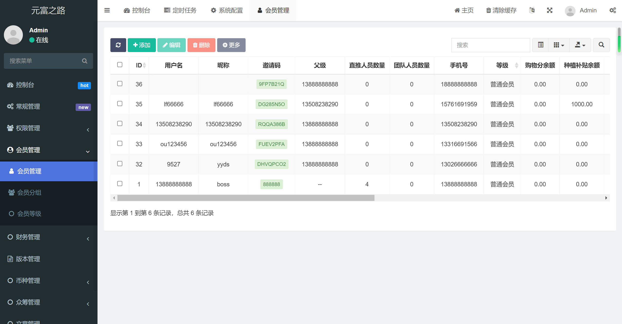 元富之路众筹源码-众筹商城系统源码图7