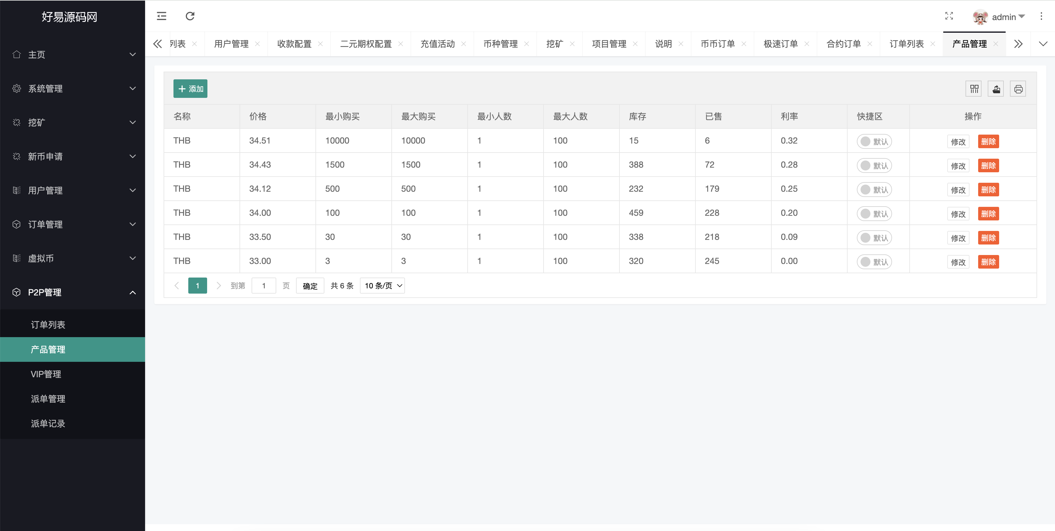 多语言交易所系统源码 10国语言区块链交易所源码图17