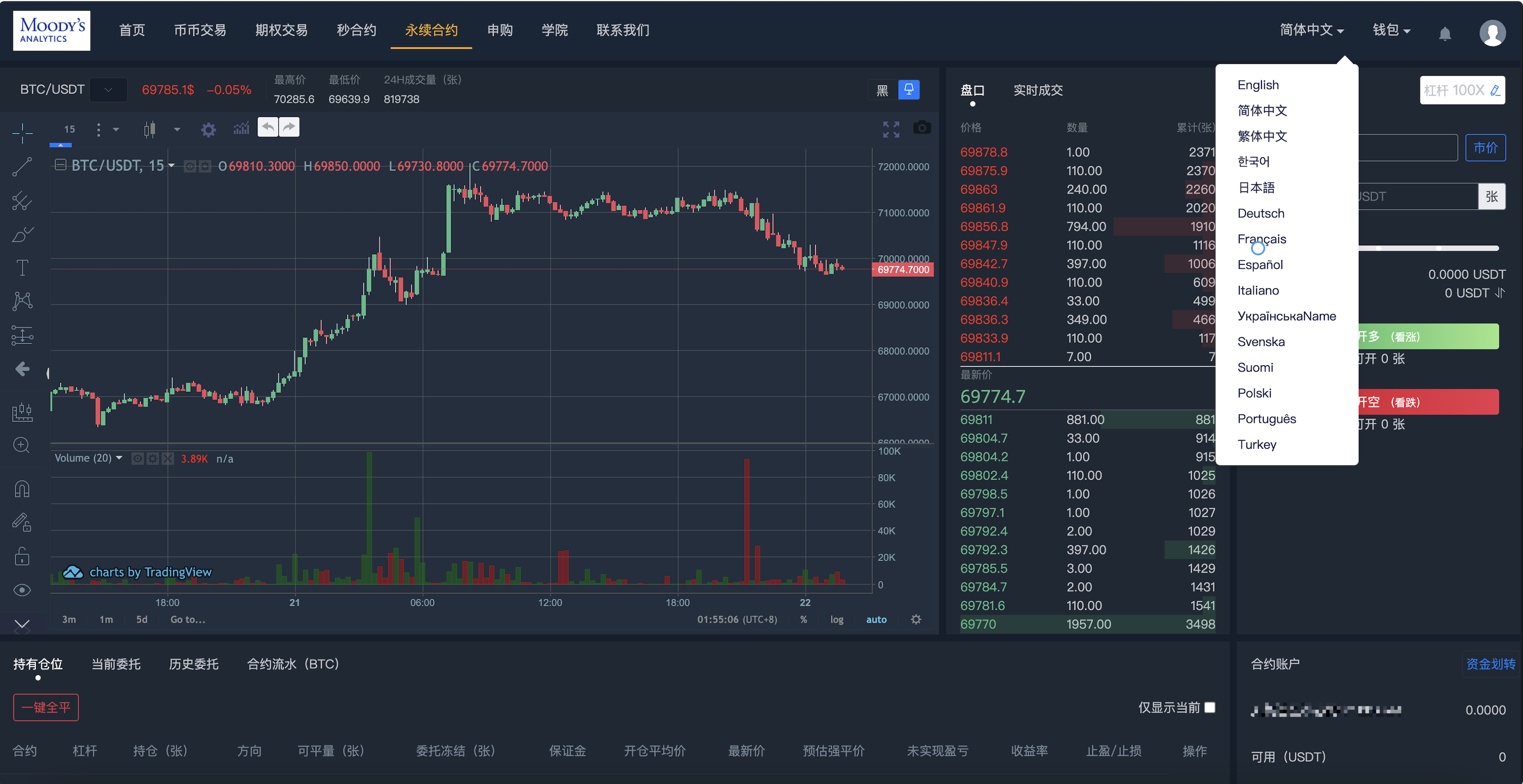 开源多语言交易所源码-16国语言区块链交易所源码图10