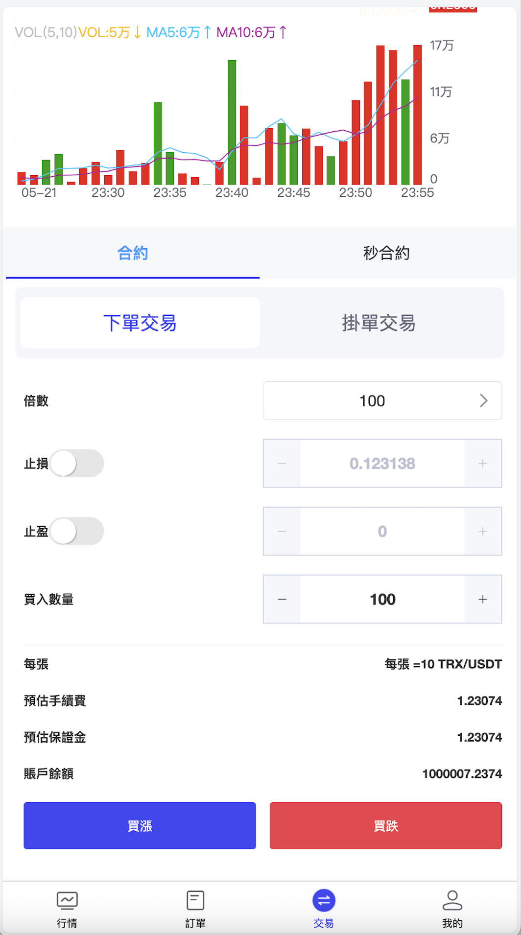 多语言交易所源码-FX7区块链交易所系统源码图11