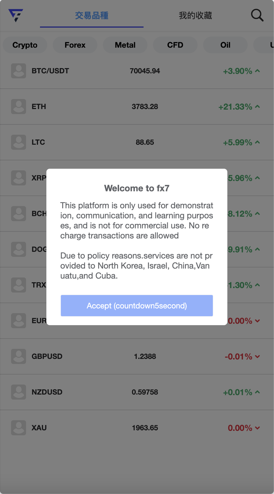 多语言交易所源码-FX7区块链交易所系统源码图12