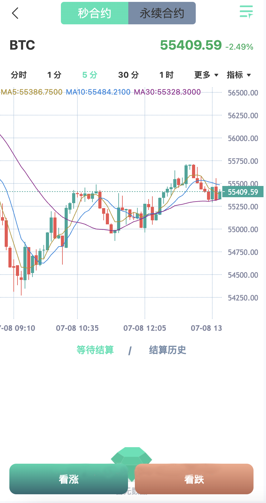 七国语言交易所源码-区块链交易所系统源码图8