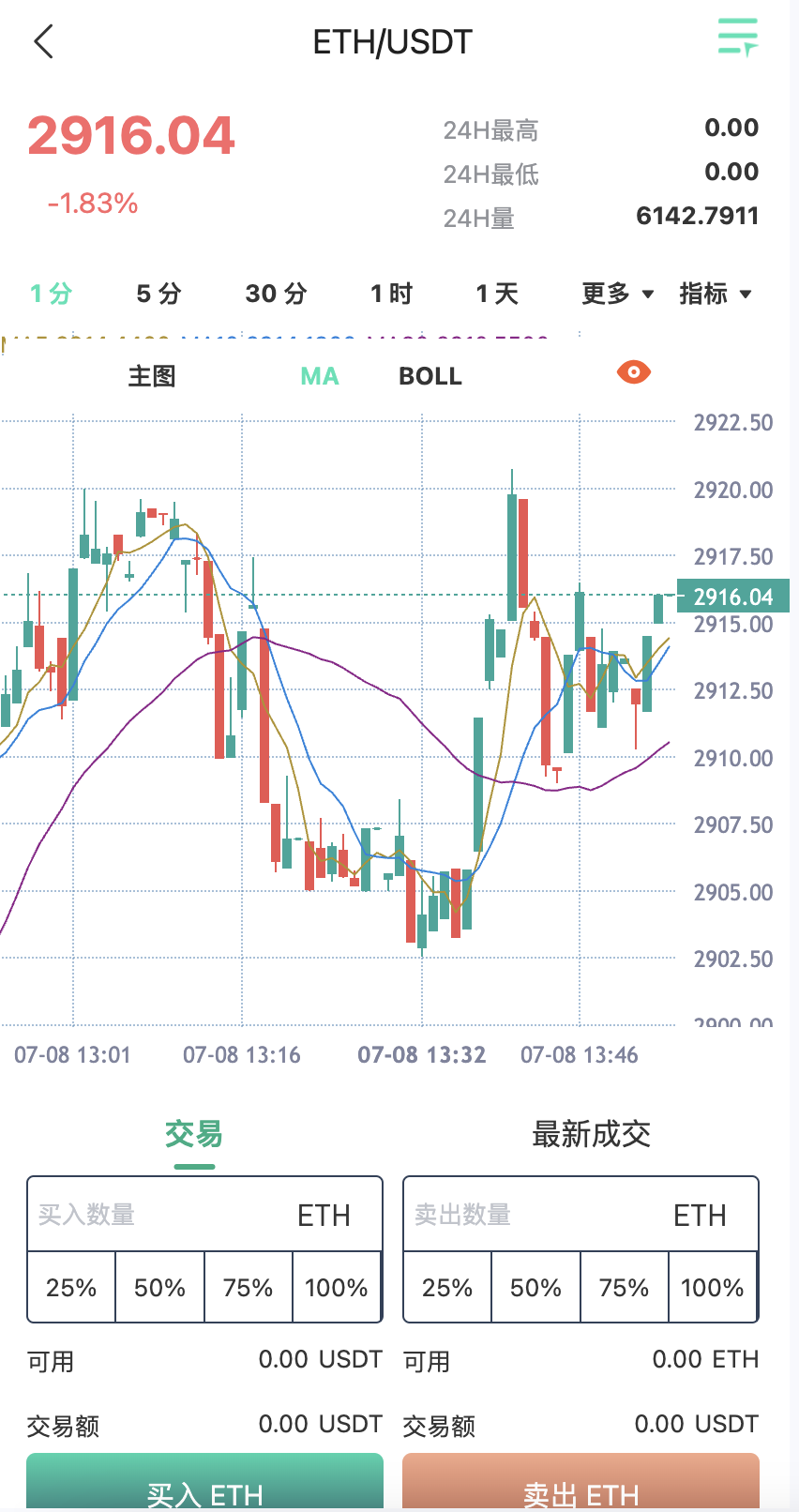 七国语言交易所源码-区块链交易所系统源码图14