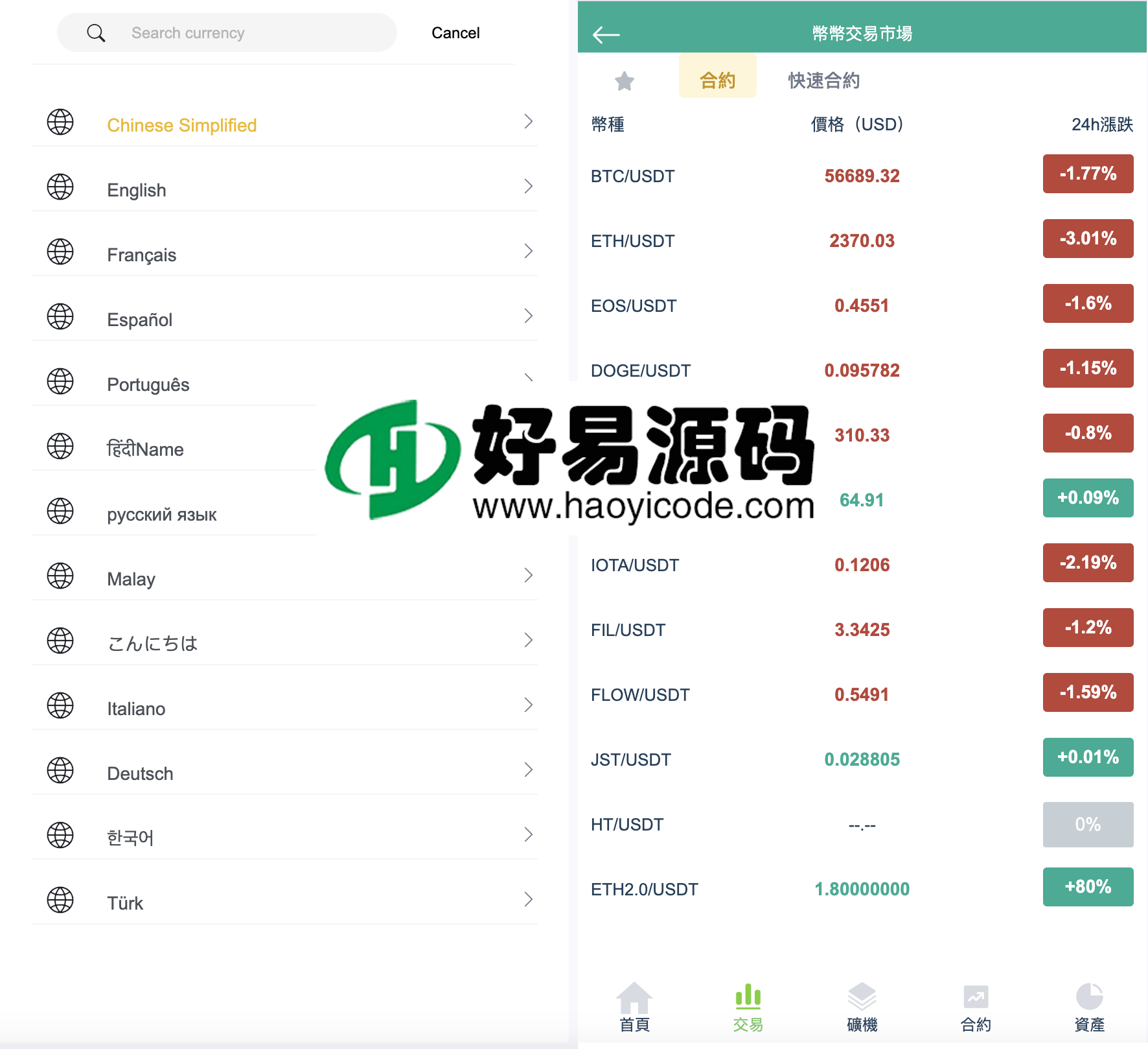 全开源多语言交易所源码-PHP可二开交易所系统源码图4