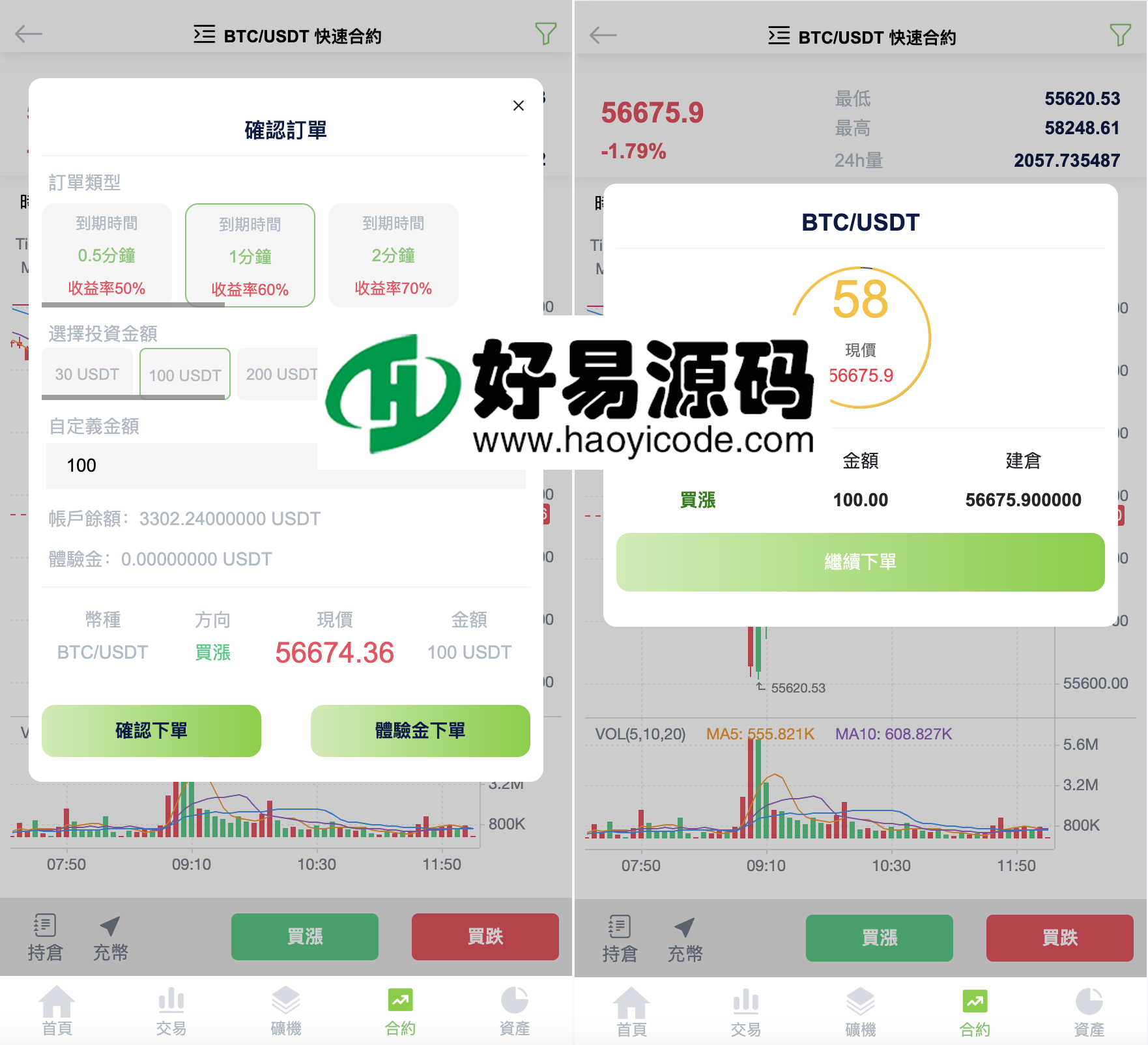 全开源多语言交易所源码-PHP可二开交易所系统源码图5