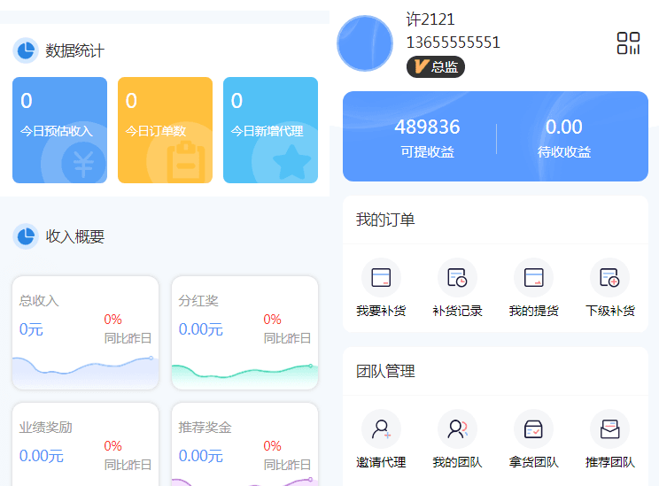 微商分销代理商城源码-微商代理商补货商城系统源码图1