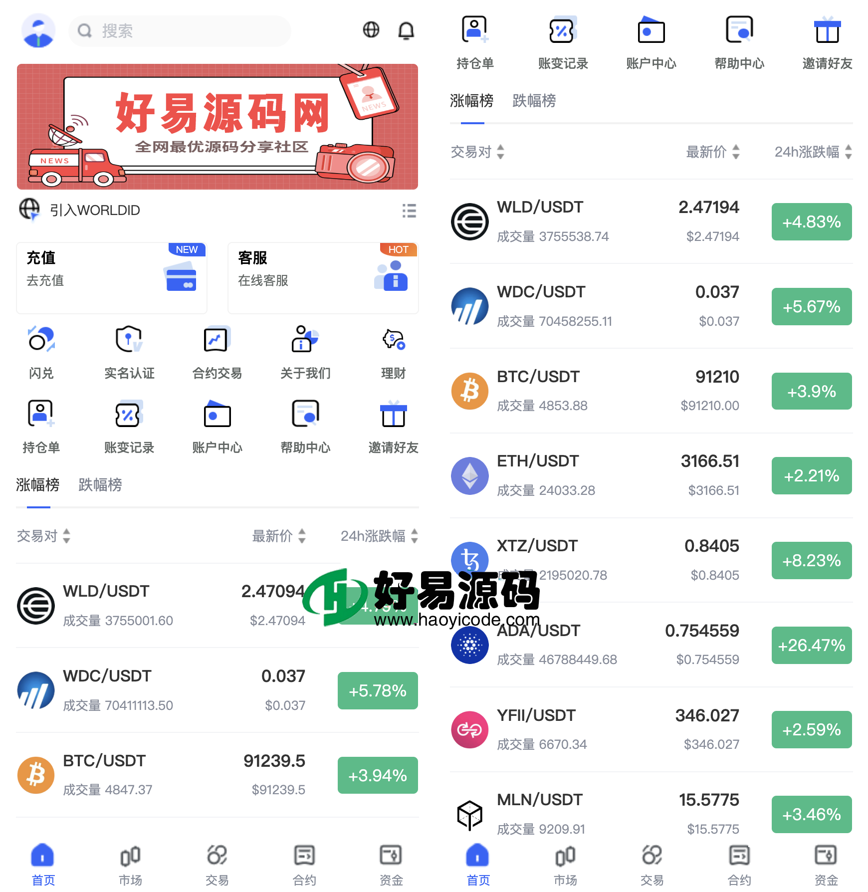 最新版10国语言区块链交易所源码-多语言交易所系统源码图1