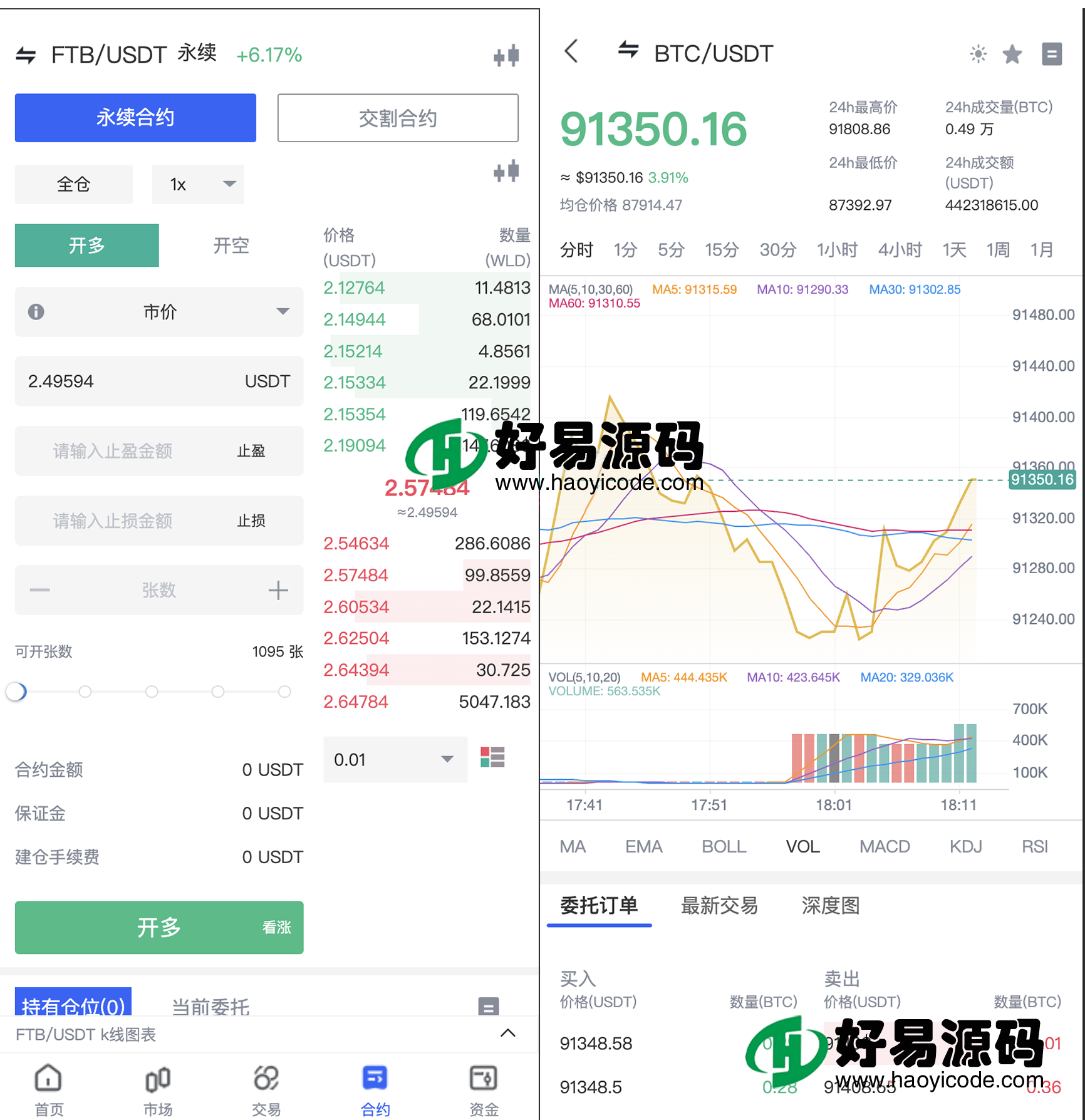 最新版10国语言区块链交易所源码-多语言交易所系统源码图7