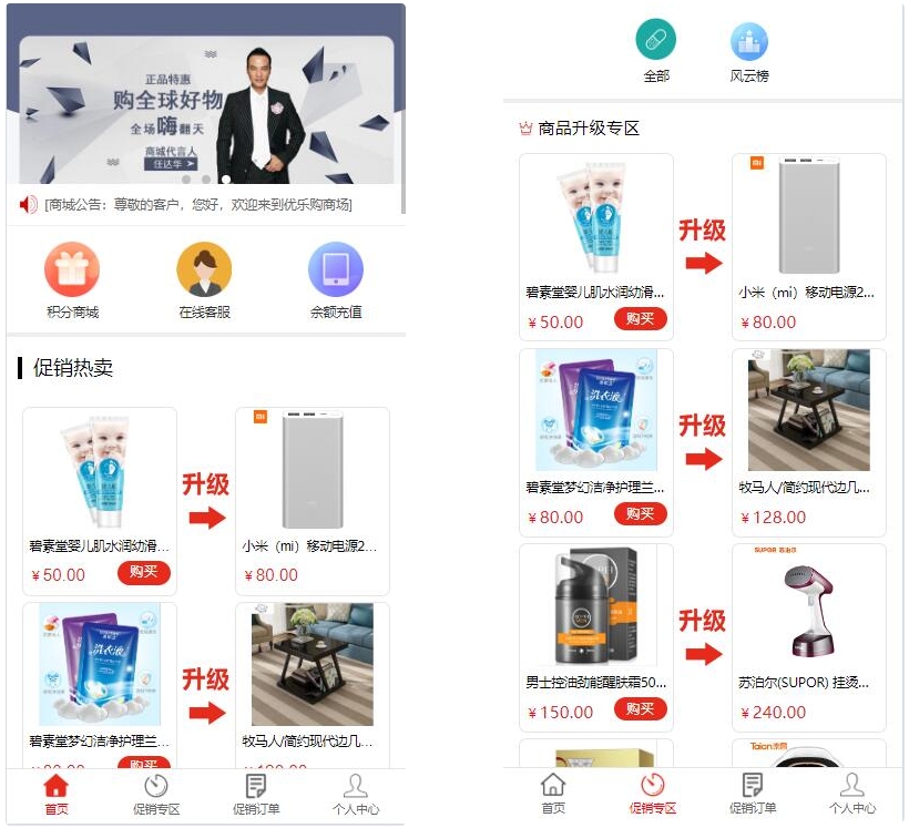 网购商城系统源码-积分商城源码-网店买卖交易平台源码图1