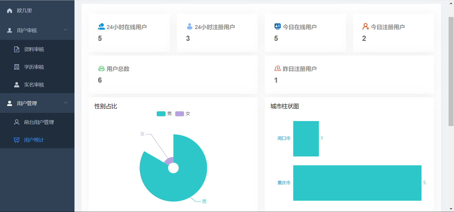 1:1高仿青藤之恋社交交友软件-婚恋交友系统源码图12